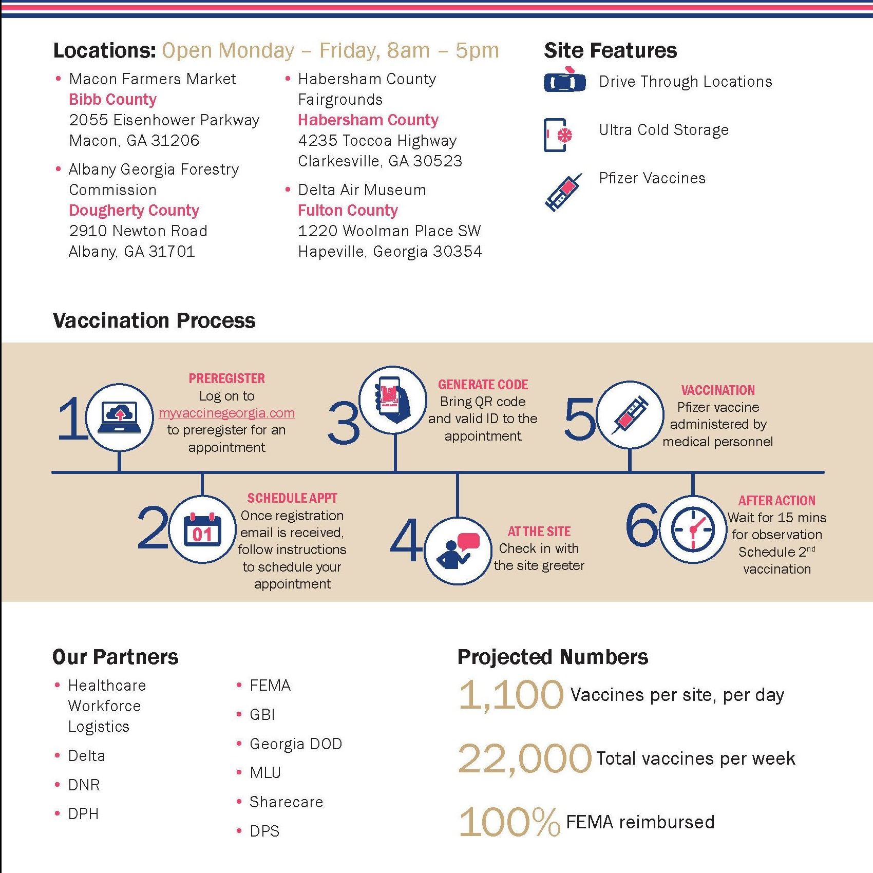 MassVacSite_FactSheet